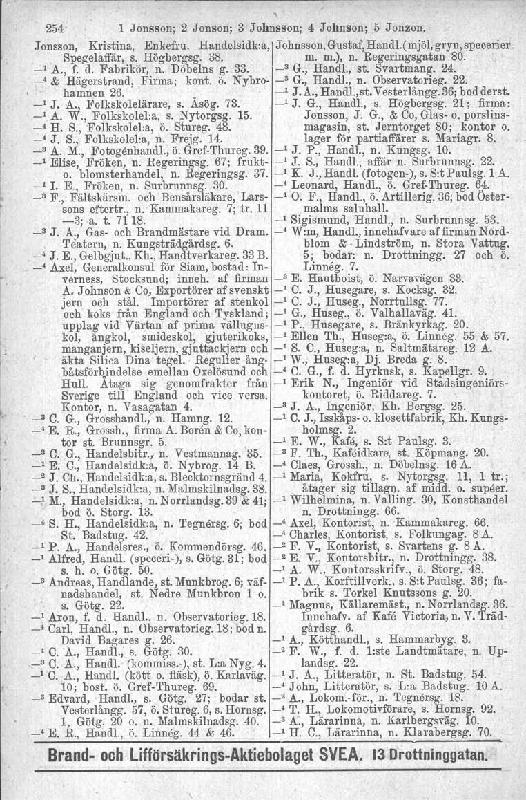 I I. I I 254 1 Jonsson; 2 Jonson; 3 Johnsson; 4 Johnson; 5 Jonzon. Jonsson, Kristina, Enkefru, Handelsidk:a, IJ ohnsson,gustaf, Handl.( mjöl, gryn, specerier Spegel affär, s. Högbergsg. 38. m. m.), n.