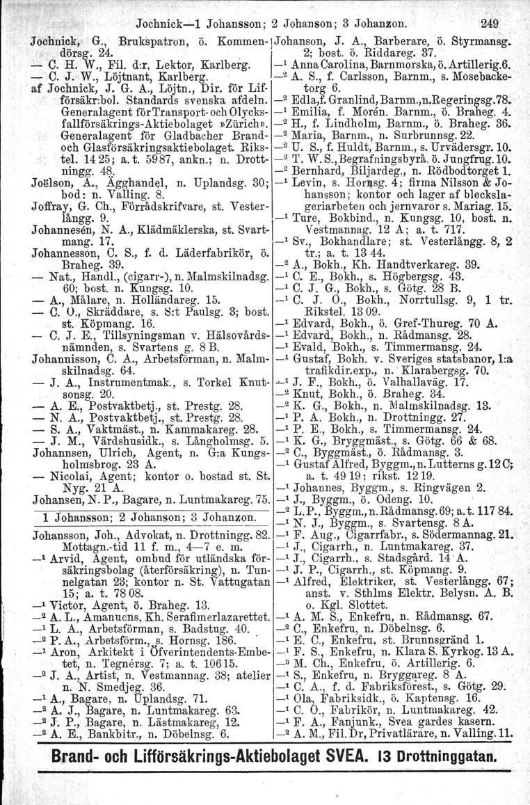 Jochnick--1 Johansson; 2 Johanson; 3 Johanzon. 249. Jochnick, G., Brukspatron, ö. Kommen-IJohanson, J. A., Barberare, ö. Styrmansg. dörsg. 24.. ',2; bost. ö. Riddareg. 37..i.- C. H. W., ~.i.l.