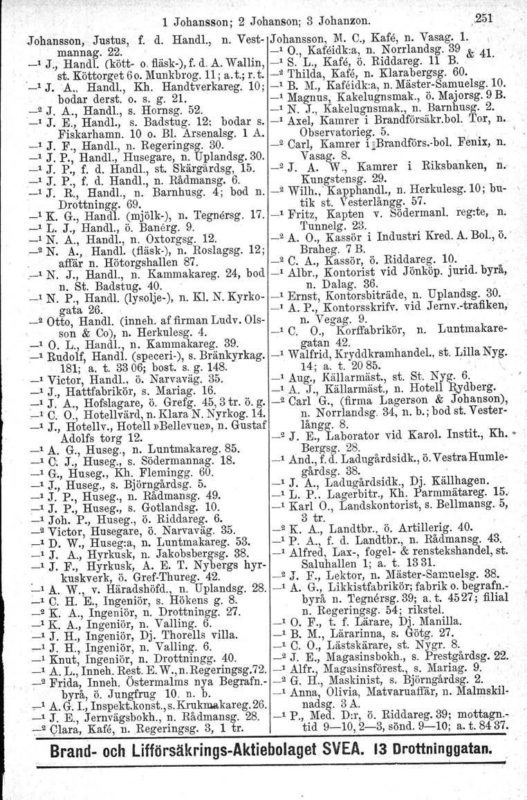 1 Johansson; 2 Johanson; 3 Johanzon...251 Johansson, Justus, f. d. Handl., n. Vest- Johansson, :M. C., Kafe, n. Vasag. 1. 1 mannag. 2~:... -~ O., Kafeid~;a:. n. ;Norrlandsg. 39 & 41. _ J., Handl.