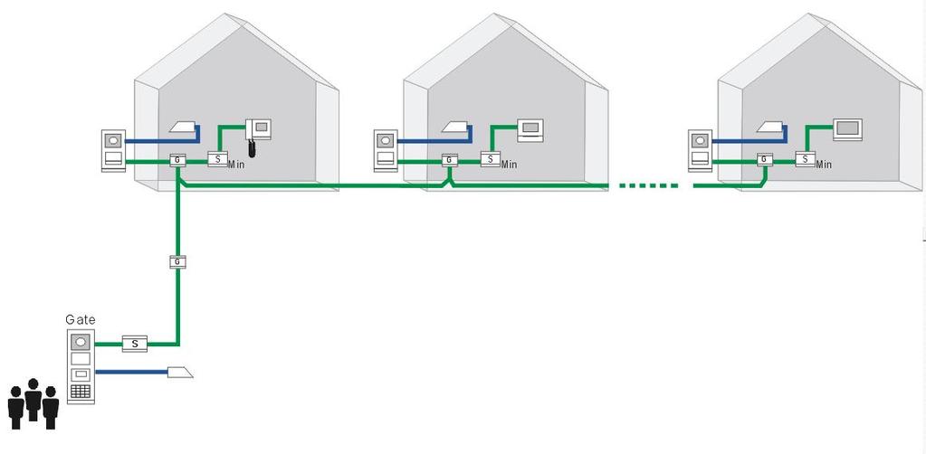 4.2.5 Ledningsförstärkare PÅ 1 1 2 3 Fig.