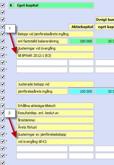 Alla justeringar som görs i Ingångsbalansräkning ska läggas med i noten Eget kapital. I samband med övergången till K3 ska den förvalda Eget kapital-noten användas.