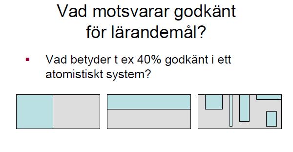 Vi måste börja med kursmålen Relativa, kriteriebaserade och målrelaterade betyg Relativa betyg Kriteriebaserade betyg Målrelaterade betyg B = studenten rankas högt i förhållande till andra studenter