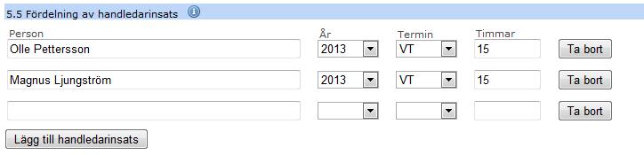 Övriga personer Här anges övriga inblandade i handledning/motsvarande såsom mentor, extern expert etc. En mentors funktion är primärt av en mer social natur.