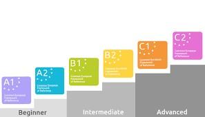 : Online test tool to determine the CEFR reading comprehension