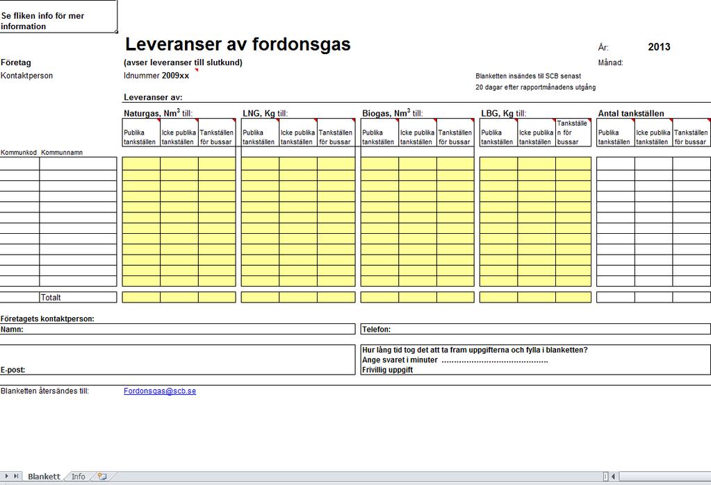 Statistiska