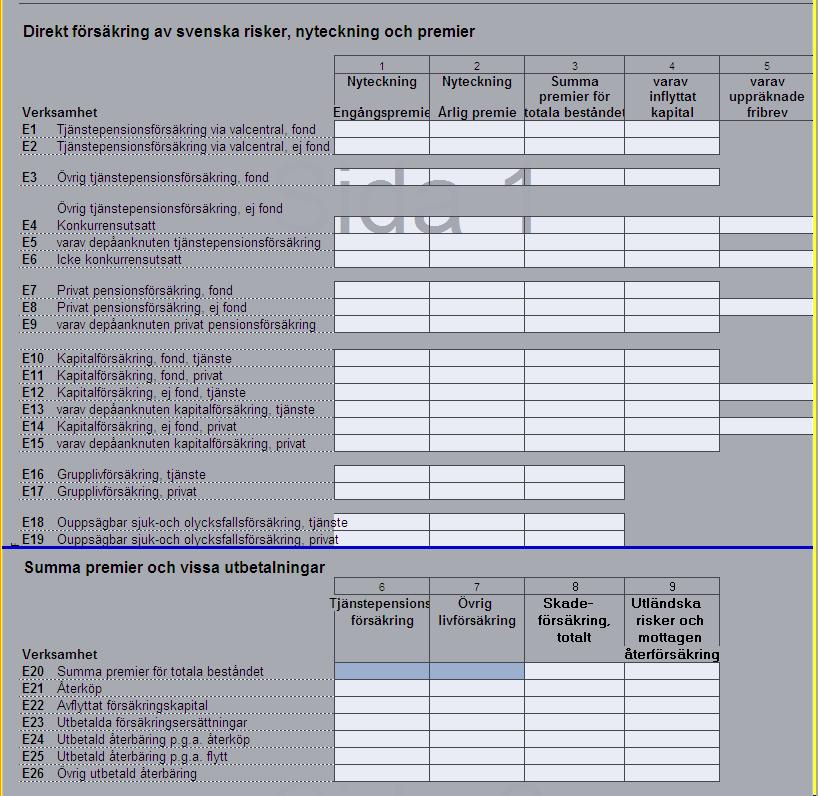 Flik E: Nyteckning och Premier Livförsäkringsföretag FFFS (2011:30) Nytt sparprodukter