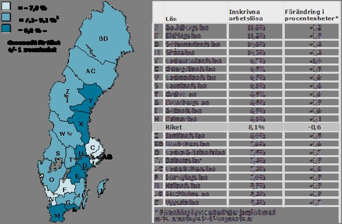 Inskrivna arbetslösa i