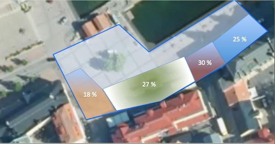 Sommaren 2016 gjordes en turismekonomisk undersökning av evenemang i Västerviks stad med hjälp av HUI Research. Besöksutveckling Flera tester har gjorts med besöksräkning och flödesmätningar.