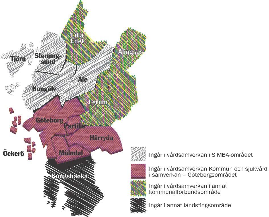 vård- och omsorgsinsatser. Idag sträcker sig Göteborgsregionens geografiska område över hela eller delar av sammanlagt fyra vårdsamverkansstrukturer, se figur 1.