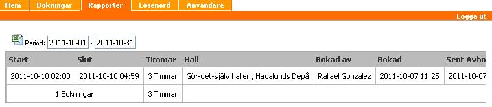 Operatören för aktuell hall avgör därefter m den sena avbkningen skall debiteras eller ej. 2.3 Bka m För att bka m en tid måste du först ta brt den bkade tiden ch sedan lägga in en ny bkning.