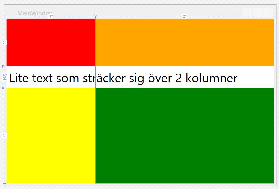 GRID PLACERA INNEHÅLL Attached properties <Rectangle Fill="Red" Grid.Row="0" /> <Rectangle Fill="Orange" Grid.Row="0" Grid.Column="1"/> <Label FontSize="24" Grid.Row="1" Grid.