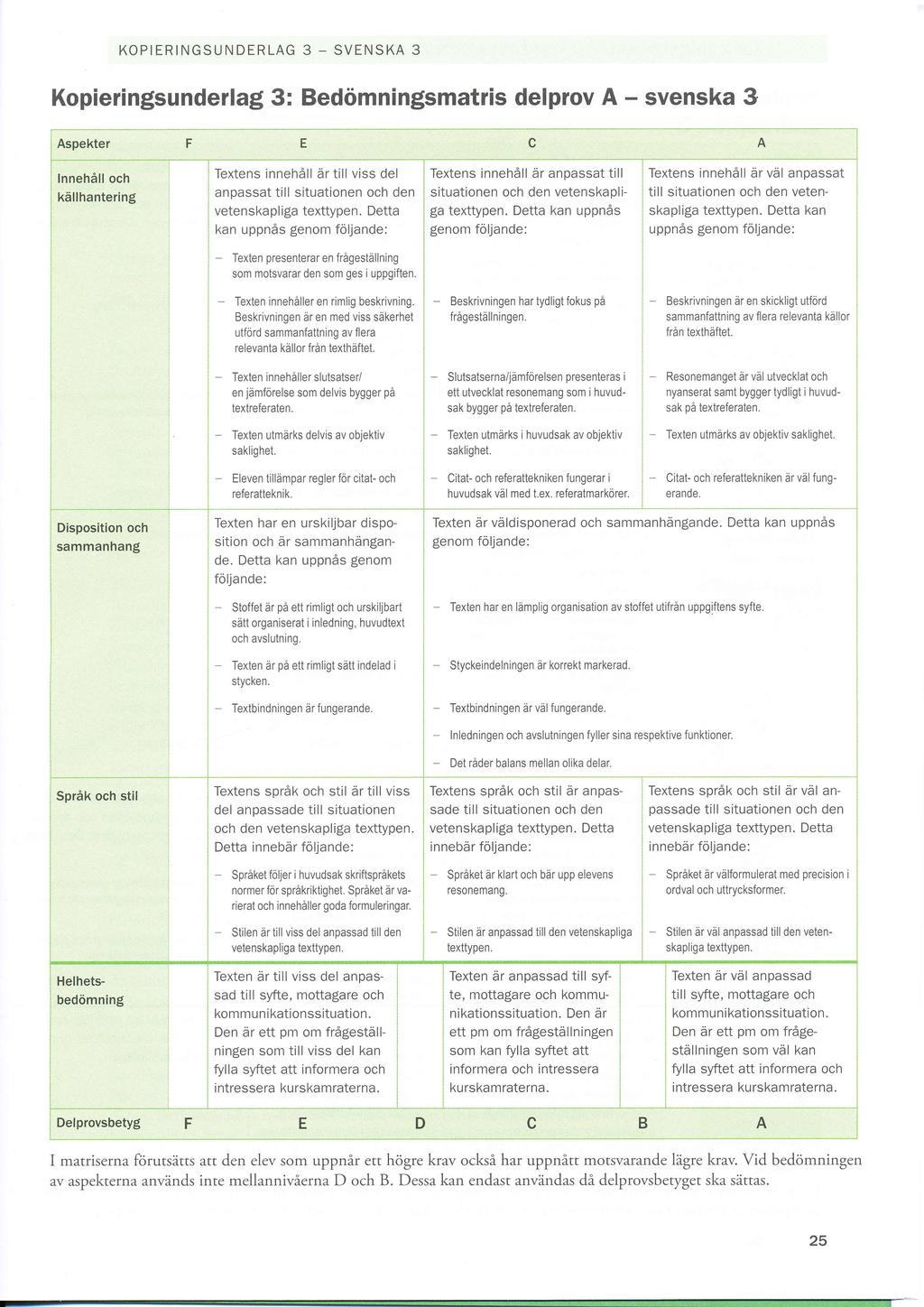 KOPERNGSUNDERLAG 3 _ SVENSKA 3 Koperngsunderlag 3: Bedömnngsmatrs delprov A - svenska 3 Aspekter nnehåll och källhanterng E --1 --------'.'.'--*----'.