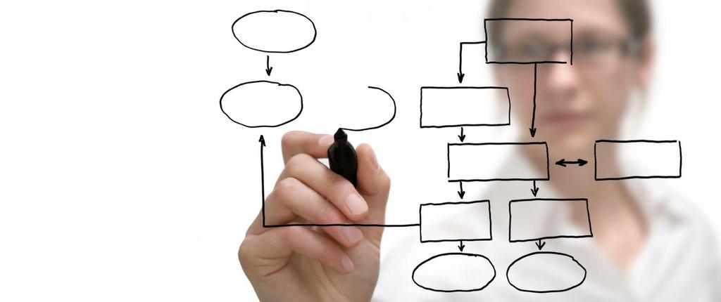 Vad då processer. Vad pratar vi om? 2 Vad är en process? dvs Vad menar vi? Vad är den bra för? Och för vem? Hur jobbar man med processer?