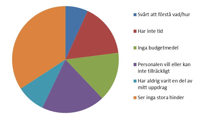 Vad säger cheferna i kommunen?