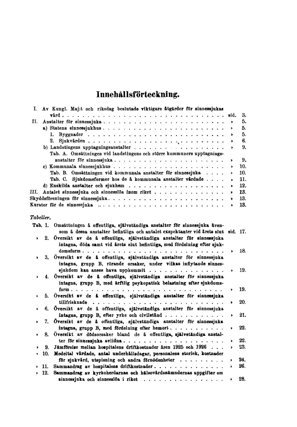 Innehållsförteckning. I. Av Kungl. Maj:t och riksdag beslutade viktigare åtgärder för sinnessjukas vård sid. 3. II. Anstalter för sinnessjuka sid. 5. a) Statens sinnessjukhus sid. 5. 1. Byggnader sid.