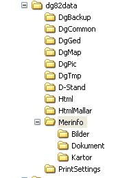 Skapa mappen Merinfo Använd Utforskaren Leta reda på Disgens datamapp Dg82data.