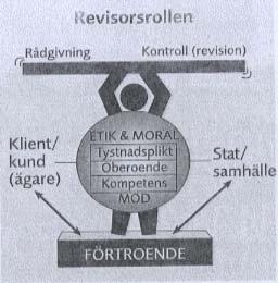 Lagen gäller vid allvarliga brott som till exempel: bedrägeri, förskingring, brott mot borgenär och skattebrott (Larsson 20