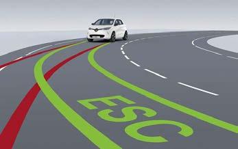 Elektroniskt antisladdsystem ESC Electronic Stability Control