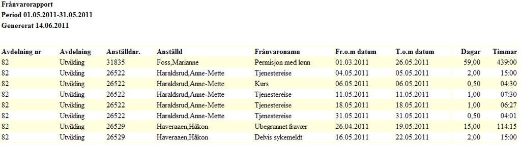 5. Visning av anställningsnummer i rapporter Implementering med visning av anställningsnummer och avdelningsnamn på alla anställda är i gång.