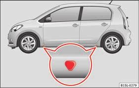 Viktig basinformation Lossa hjulbultarna endast ca ett varv innan du lyfter bilen med domkraften. Smörj eller fetta aldrig in hjulbultarna eller gängorna i navkapseln.