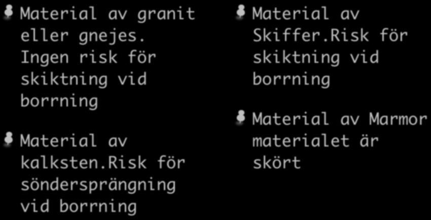 risk för söndersprängning vid borrning Material av Skiffer.