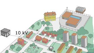 Nå adresser Distribution Avstånd några km SE: 10, 20, (40, 50)