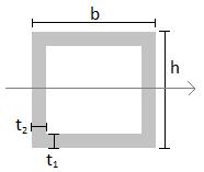 I = t 2h 3 6 + 1 2 t 1h 2 b (2) Där t 1 = Tjocklek vägg t 2 = Tjocklek vägg h = Höjd b = Bredd [m] [m] [m] [m] Se figur 2 Figur 2.