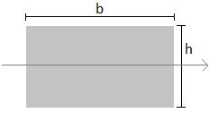 Om t 1 =t 2 och h=b fås följande ekvation I = th3 6 + 1 2 th3 (3) Om man ska beräkna tröghetsmomentet för en solid kvadratisk/rektangulär balk kan man använda