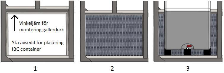I konstruktionen finns en yta som är avsedd för att placera IBC container på. Ytan utgörs av fyrkantsrör som ger ett rektangulärt mönster. På fyrkantsrören svetsas vinkeljärn fast.