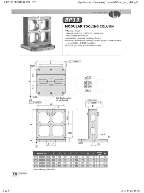 Bottenplatta BP-09