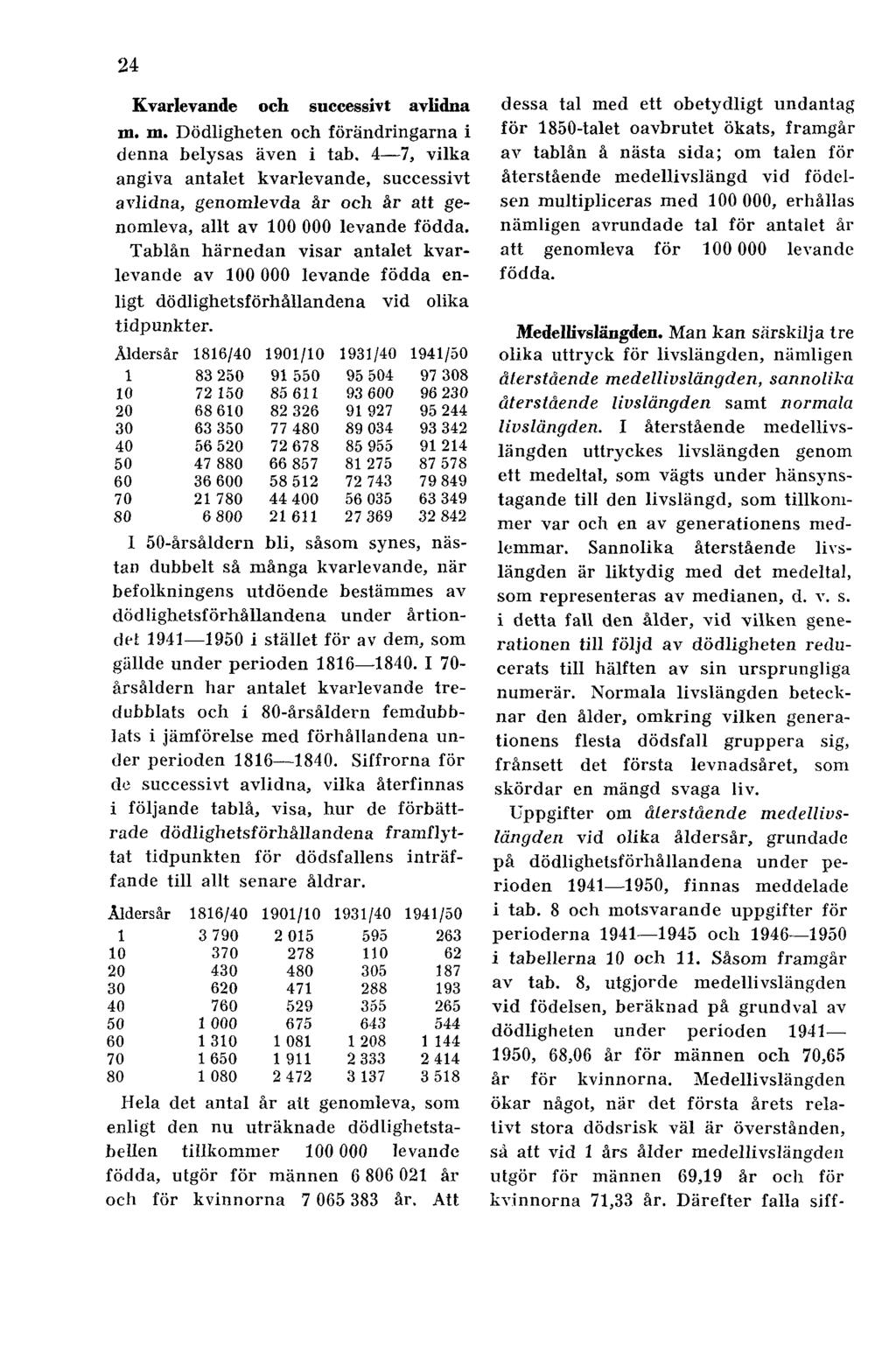 24 Kvarlevande och successivt avlidna m. m. Dödligheten och förändringarna i denna belysas även i tab.