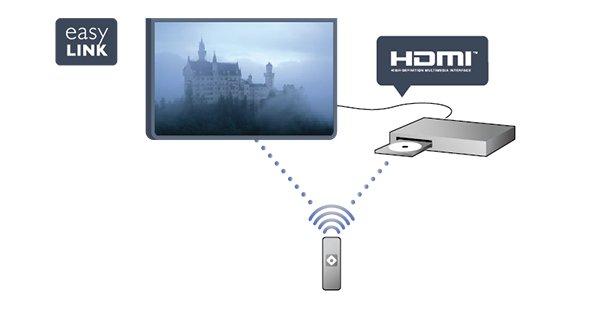 Nu kan du njuta av din favoritmusik och ljud från videor eller spel trådlöst. 1.1 Pausa TV och inspelning Om du ansluter en USB-hårddisk kan du pausa och spela in en TV-sändning från en digitalkanal.