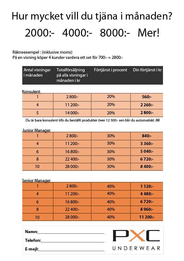 Rekrytera nya medarbetare med hjälp av våra informationsfoldrar!