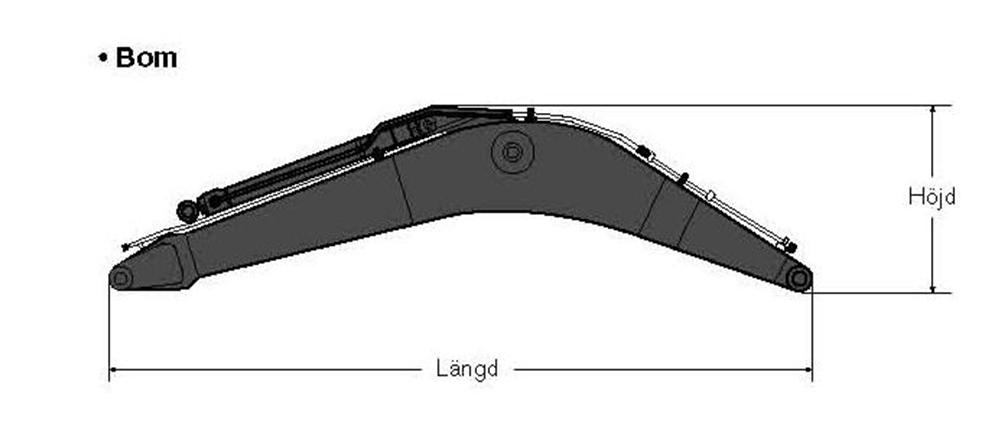 Dimensioner Höjd- och längdmått för bom
