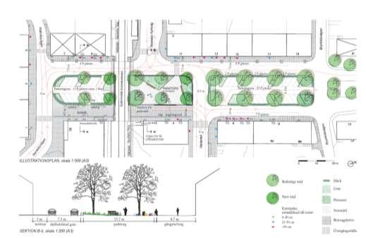 I samband med projektet avses Nockeby torg att rustas upp. Ett program för upprustningen har tagits fram i samband planarbetet för ett närliggande projekt på stadens mark, kvarteret Psalmen.