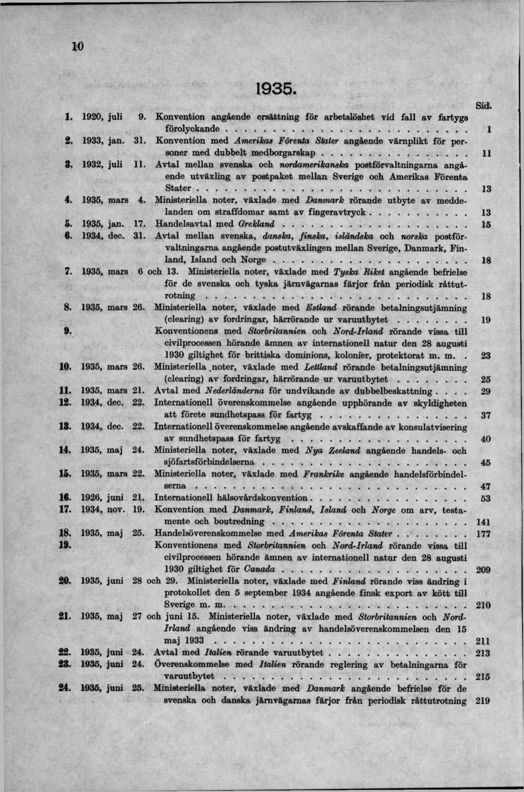1935. 1. 1920, juli 9. Konvention angående ersättning för arbetslöshet vid fall av fartygs förolyckande... 1 2. 1933, jan. 31.
