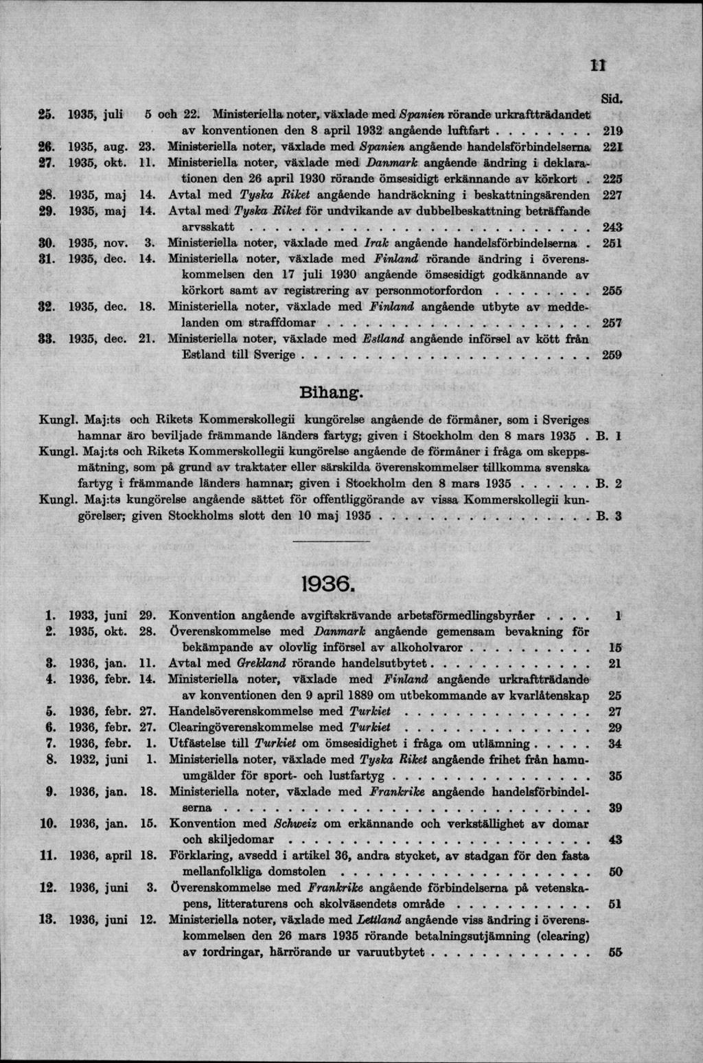 25. 1935, juli 5 och 22. Ministeriella noter, växlade med Spanien rörande urkraftträdandet av konventionen den 8 april 1932 angående lu ftfa rt...219 26. 1935, aug. 23.