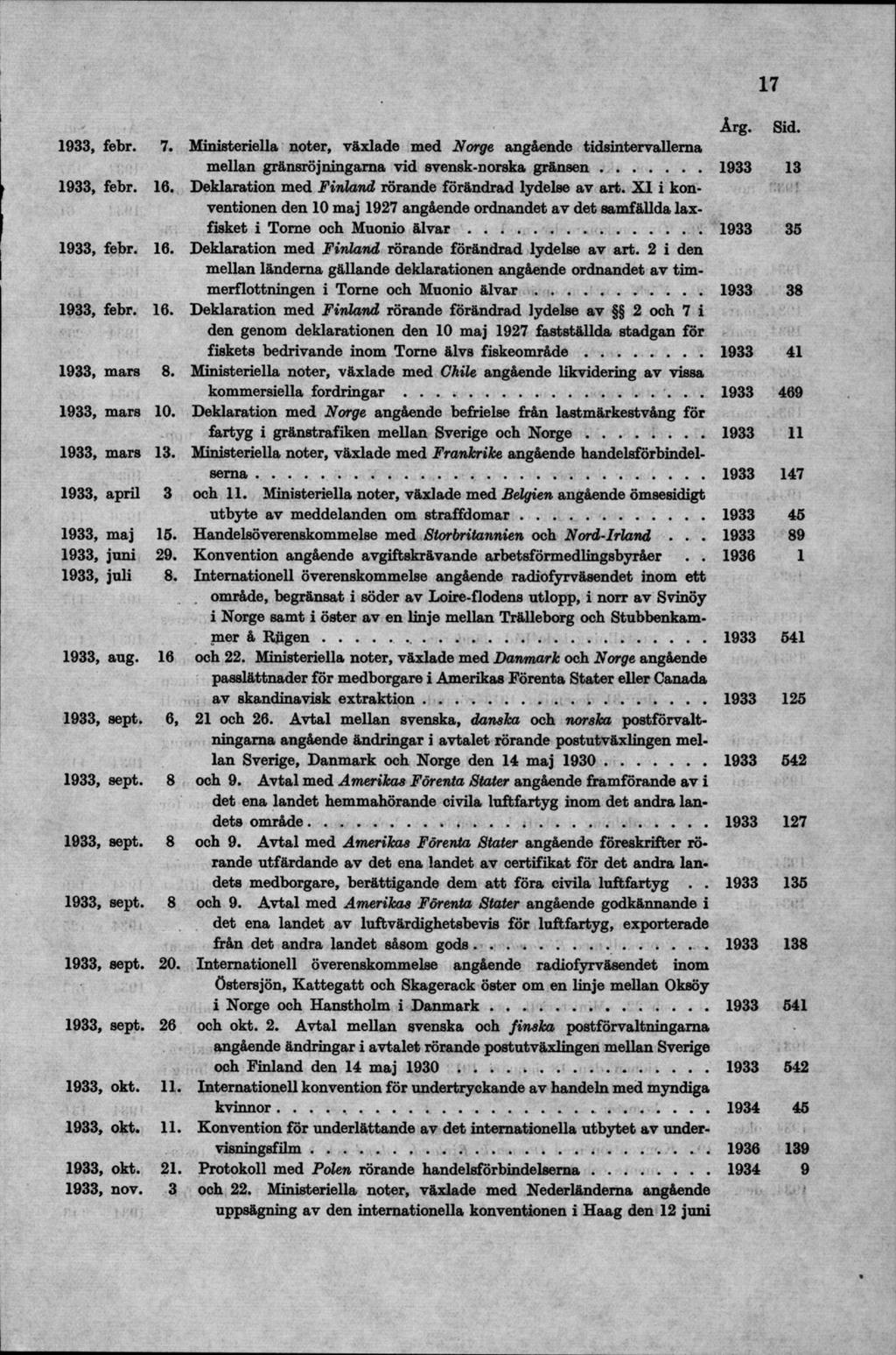 Årg. Sid. 1933, febr. 7. Ministeriella noter, växlade med Norge angående tidsintervallerna mellan gränsröjningama vid svensk-norska g rä n sen... 1933 13 1933, febr. 16.