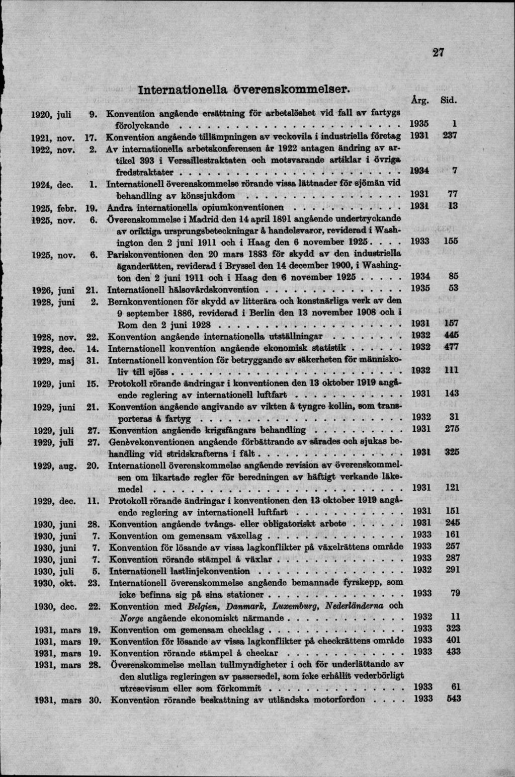 Internationella överenskommelser. 1920, juli 9. Konvention angående ersättning för arbetslöshet vid fall av fartygs fö ro ly c k a n d e...1935 1 1921, nov. 17.