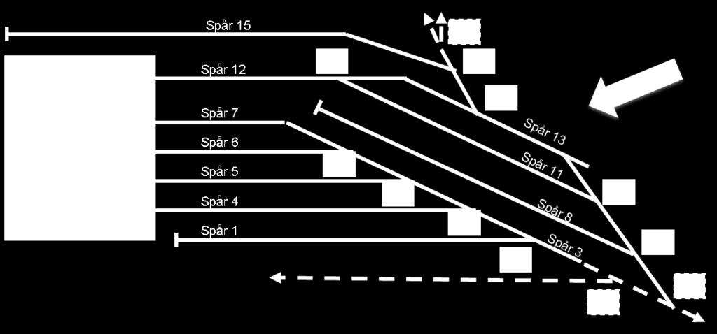 2. Spåröversikt Grov linje markerar Jernhusens infrastruktur. Streckad linje markerar annans infrastruktur. Växlar markeras med nummer i grå ruta.