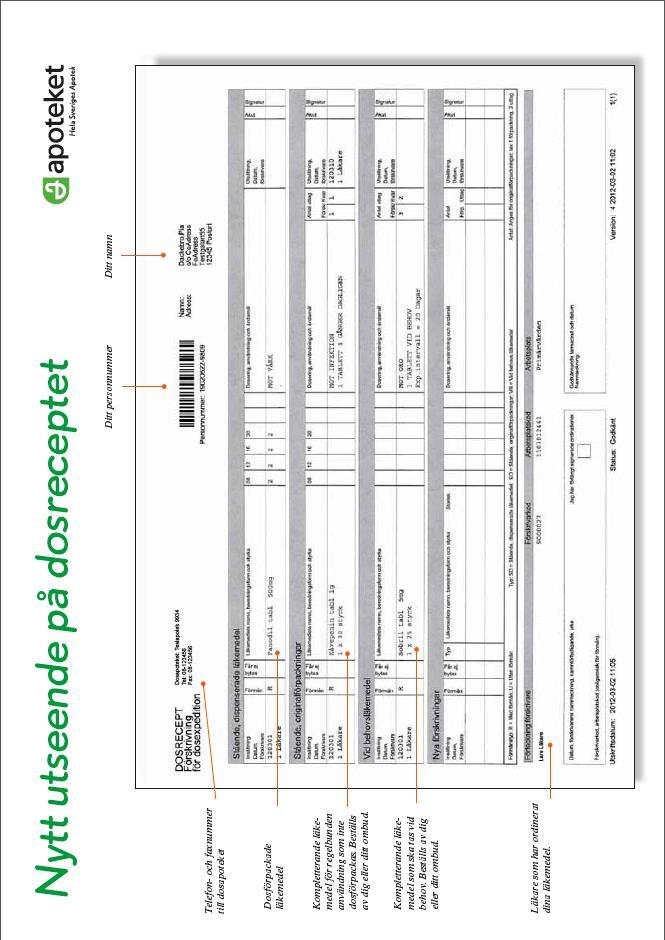 Bilaga I Exempel på ordinationshandling Länk till apodosbeskrivning: https://www.apoteket.