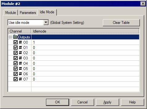 C. Konfiguration med CPX nod BildC/15: Idle mode parameterinställning för exemplet Tab.