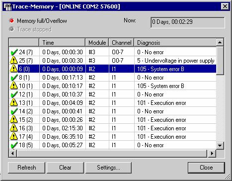 C. Konfiguration med CPX nod Diagnosminne Visa dialogen "Trace Memory" med snabbmenyn