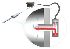 Sensor luftkvalité