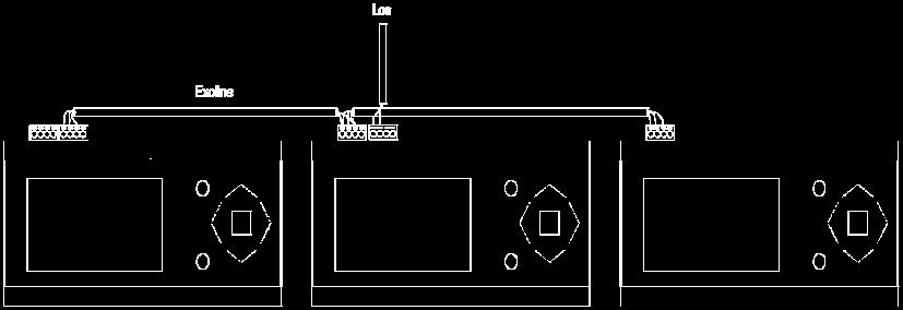 Kommunikationen mellan master- och expansionsducar sker via EXOline.