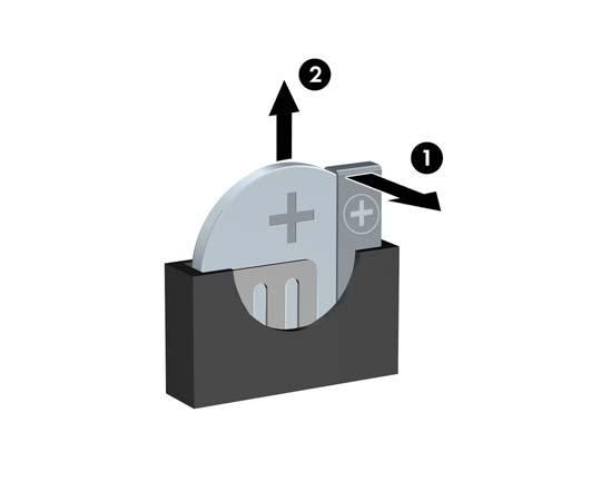 Dra tillbaka klämman (1) som håller batteriet på plats och ta bort batteriet (2). b. Sätt i det nya batteriet och sätt tillbaka klämman igen.