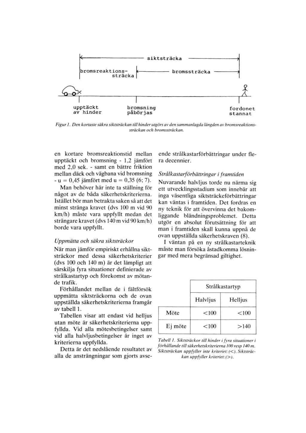 k siktsträcka bromsreaktions Lf sträckalx ; upptäckt av hinder bromsning påbörjas bromssträcka 1 lå fordonet stannat Figur 1.