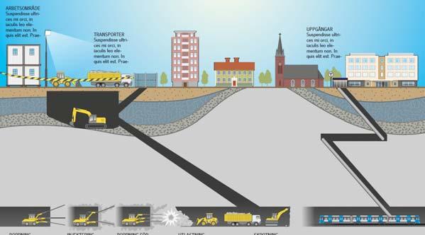 2015 04 09 31 Definitioner Utredningsområde vattenverksamhet: Område inom vilket utredningar görs för att klarlägga hydrogeologiska, geologiska och geotekniska förhållanden för att kunna bedöma