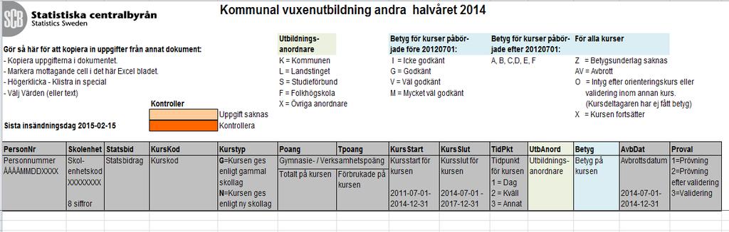 Avdelningen för befolkning och välfärd