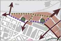 Det goda kommunikationsläget och entréfunktionen innebär ett stort flöde av människor som ger förutsättningar för ett rikt stadsliv.